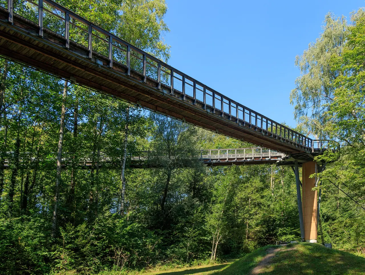 Walderlebniszentrum Ziegelwies